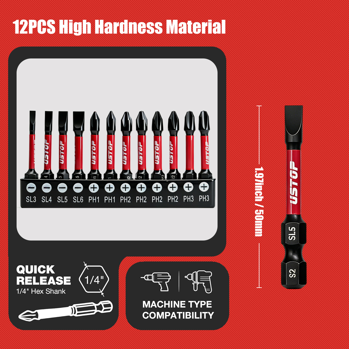 Ustop, 24-Piece Set of Sl and  - Homemade Diy Electronics review and price