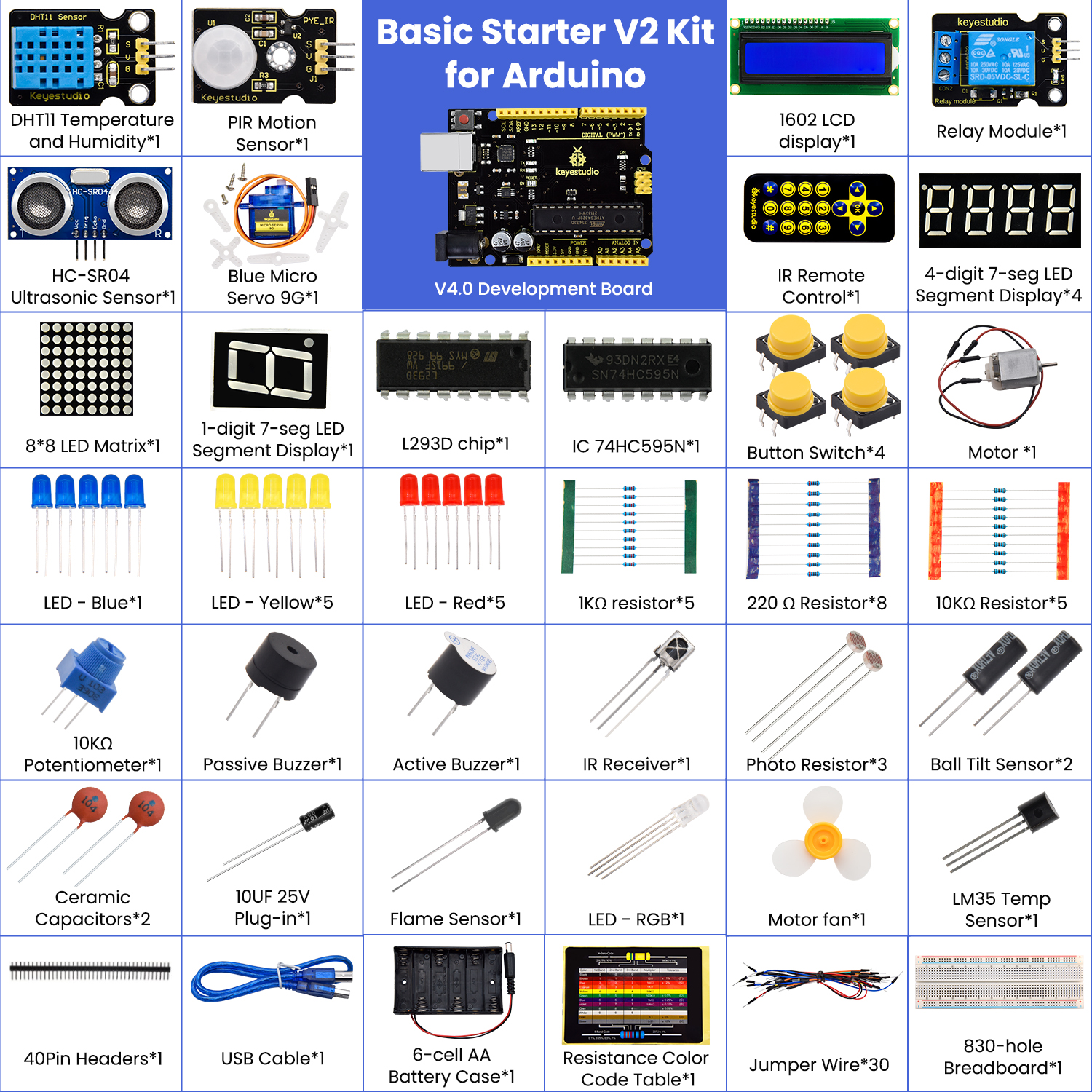 Keyestudio Basic Programmable  - Diy Electronics Basics review and price