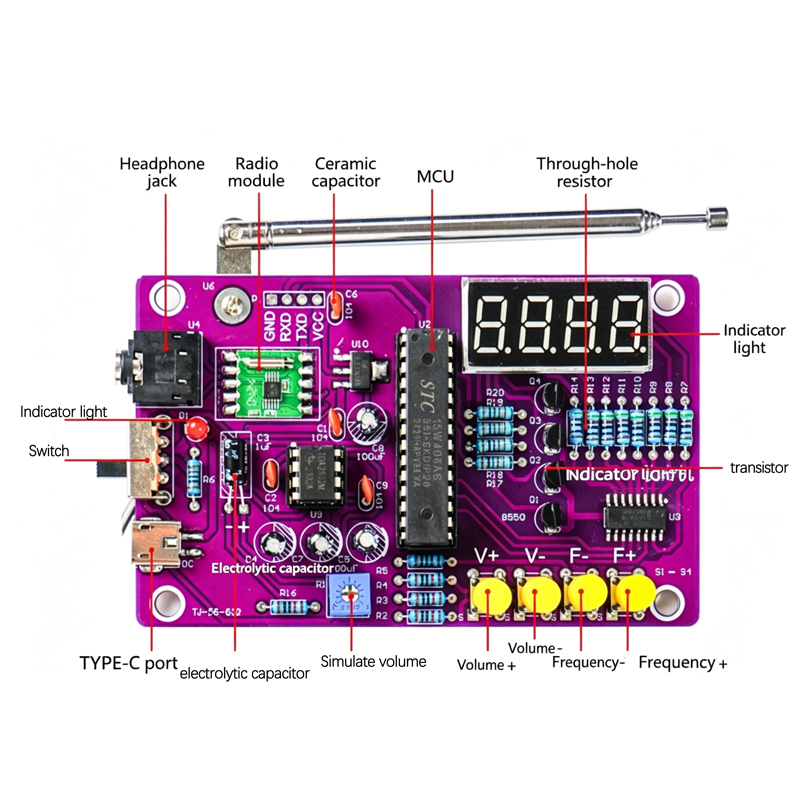 DIY FM Radio Electronic Kit 87 - Diy Electronics Case review and price