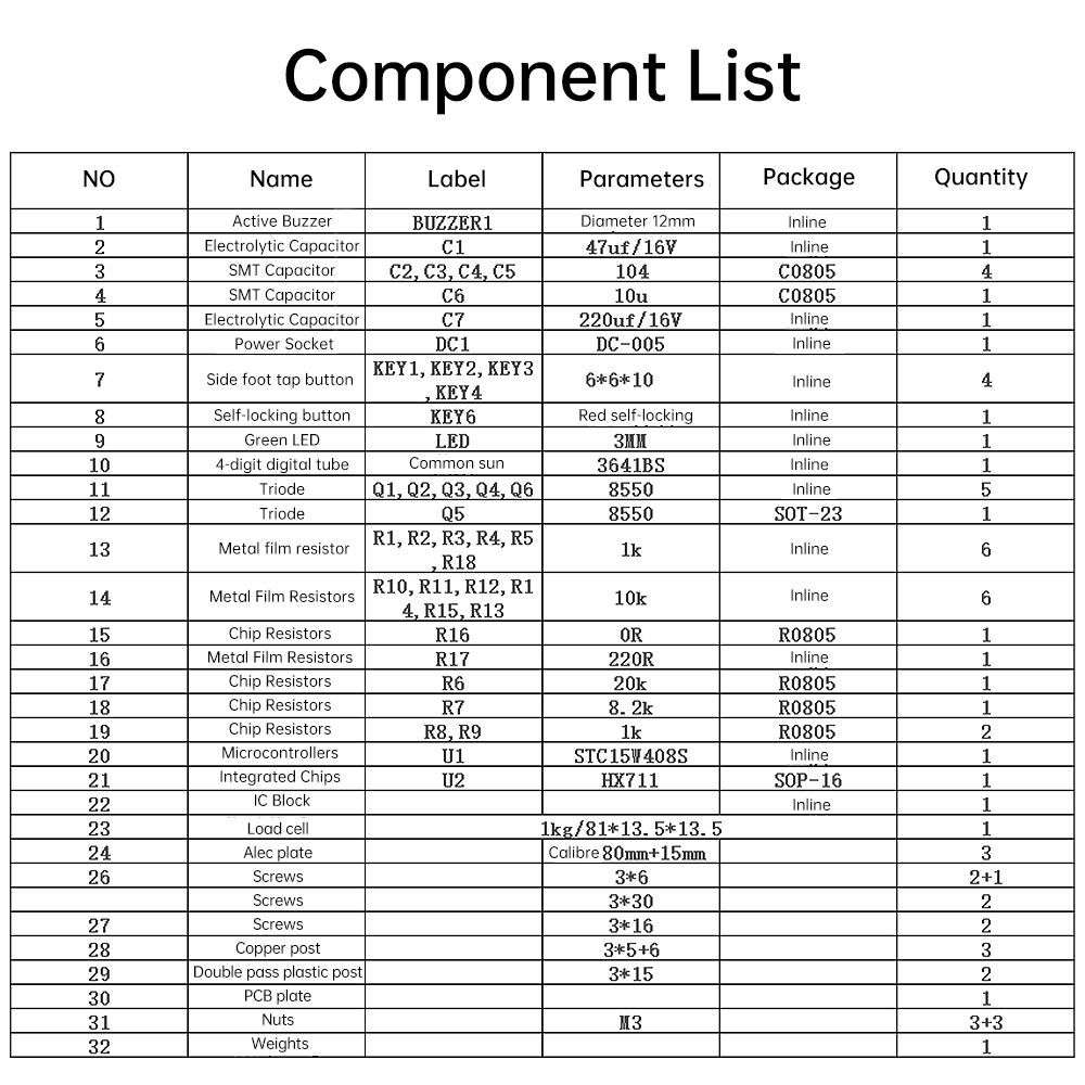 HX711 Homemade Electronic Scal - Homemade Diy Electronics review and price